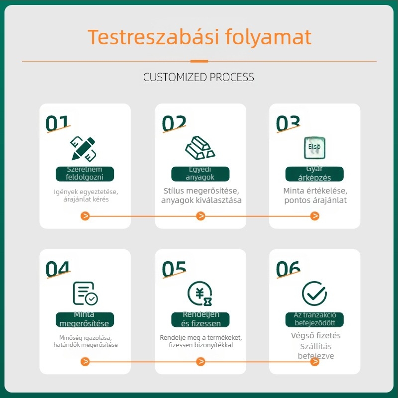 Leválasztható alumíniumötvözetű hatkerekű lépcsőmászó trolli iskolai táskákhoz
