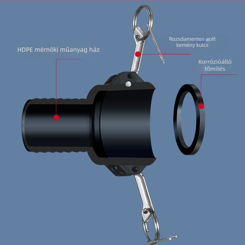 C-típusú gyors csatlakozó reduktorral olajkiáramláshoz hordóból
