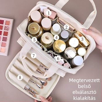 Nagy kapacitású sminktáska PU anyagból, uniszex, betűs mintázatú belső, vízálló bélés