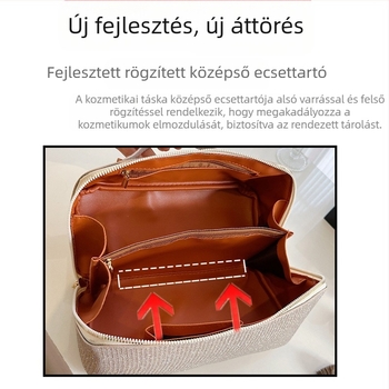 Sminkes táska - poliészter külső, PU bélés, vízálló és tárolható nőknek, Hina Comfort