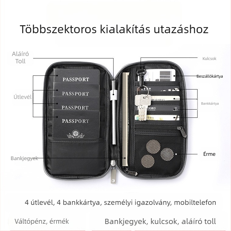 RFID útlevél-tárca Shengyang Bags-tól, vízálló nylonból, ultra könnyű, bővíthető, nagy kapacitású tároló