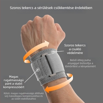 Luix gumírozott csuklópánt – csuklóvédő badmintonhoz