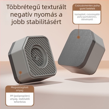 Mosógép és hűtőszekrény láb alátámasztó – csúszásmentes, állítható, mozgatható, szerelés nélkül, műanyag