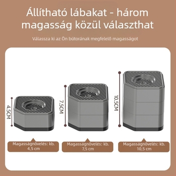 Mosógép és hűtőszekrény láb alátámasztó – csúszásmentes, állítható, mozgatható, szerelés nélkül, műanyag