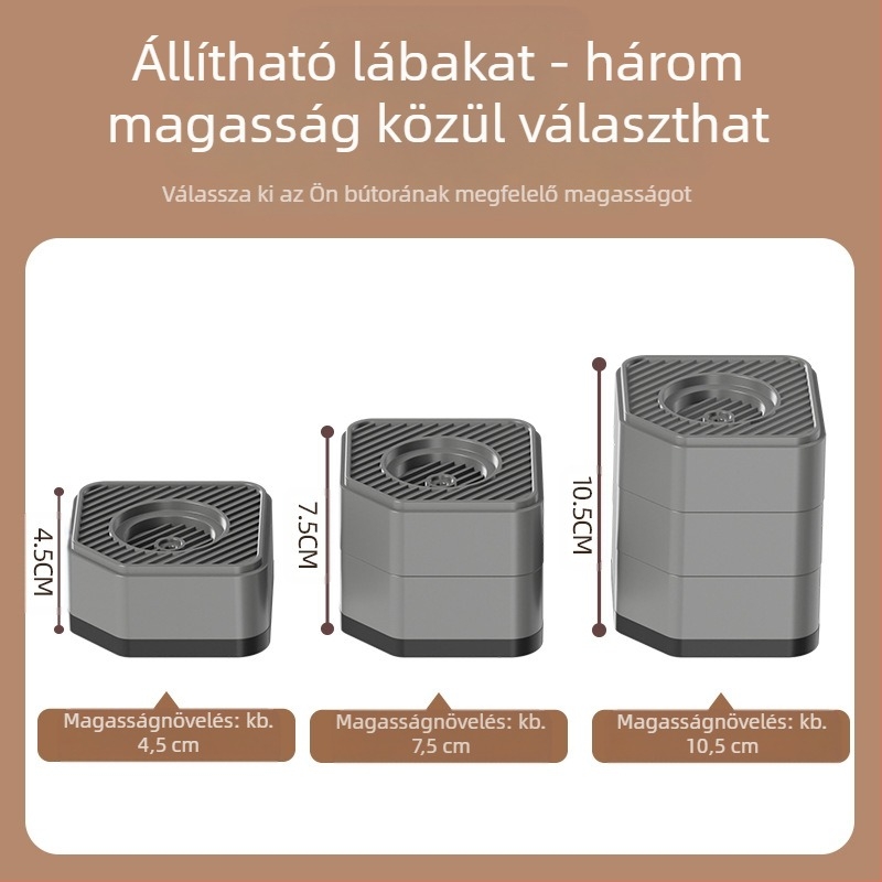Mosógép és hűtőszekrény láb alátámasztó – csúszásmentes, állítható, mozgatható, szerelés nélkül, műanyag