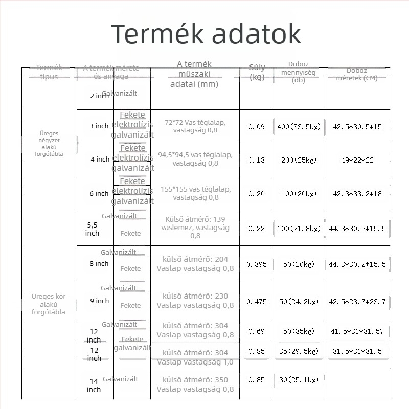 Üreges forgó bemutató bázis bútorokhoz (székek, asztalok, vitrinek és könyvespolcok) – anyag: A3 acéllemez; gyártási eljárás: fémstancolás; stílus: modern minimál