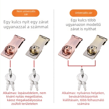 Fúrás nélküli szekrényzár — modell HSD-12; alkalmas szekrényajtókra, fiókokra, hűtőkre és fagyasztókra