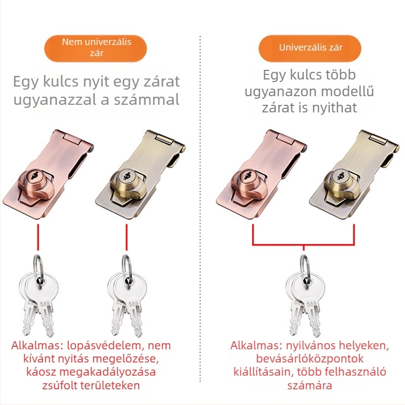 Fúrás nélküli szekrényzár — modell HSD-12; alkalmas szekrényajtókra, fiókokra, hűtőkre és fagyasztókra