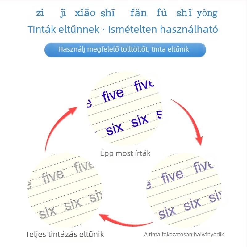 Bekarikolt tollírás gyakorlófüzet angol gyerekeknek — Ecchi, sorozat: English children practice copybook; anyag: fehér karton; tinta: gyenge oldószerrel kompatibilis tinta; IP engedély: Nem (Brand: Ecchi; Series: English children practice copybook; Materia