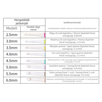 8 darabos horgolótű készlet szilikon puha markolattal és ABS szerkezettel, minimalist stílus, testreszabható