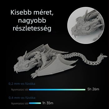 A1/A1 MINI cserélhető rozsdamentes acél fúvóka, forró vég, nagy sebességű kemény acél nyomtatófej melegítő blokk – készlet
