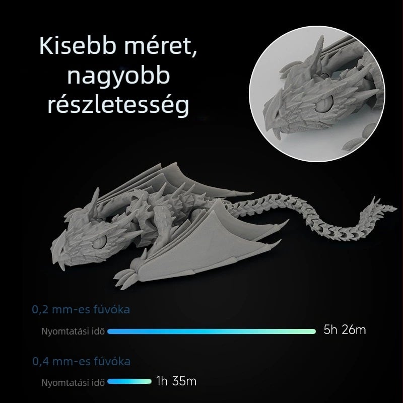 A1/A1 MINI cserélhető rozsdamentes acél fúvóka, forró vég, nagy sebességű kemény acél nyomtatófej melegítő blokk – készlet