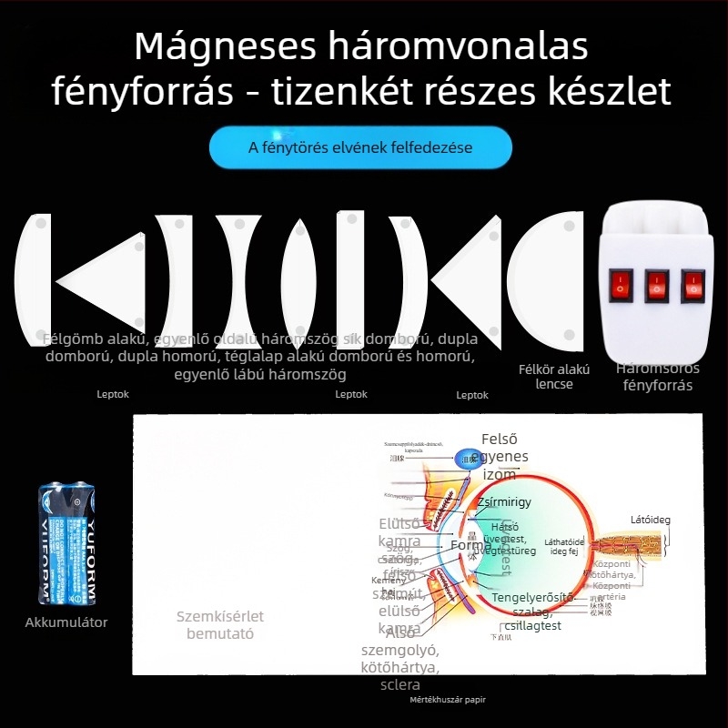 Liuxin Mágneses vonzású fényforrás, 12 részes optika-kísérleti készlet középiskolai fizika számára