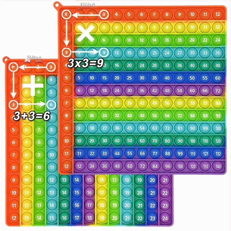 Szilikonból készült oktatási matematikai játék a szorzás és összeadás tanítására, nem elektromos, multifunkcionális, 15–35 éveseknek, szellemi fejlődés.
