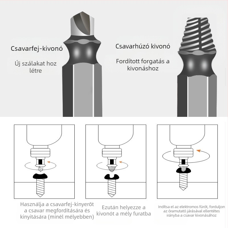 Törött huzal kivonó eszköz – többfunkciós huzalkivonó (Hossz: 110; Használat: Törött huzal; Anyag: Acél; Tömeg: 1)