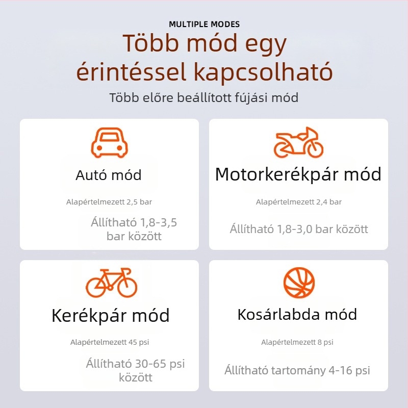 Hordozható autógumi felfújó digitális kijelzővel, USB töltés (120W, 7.4V, légáramlás 25 L/min)