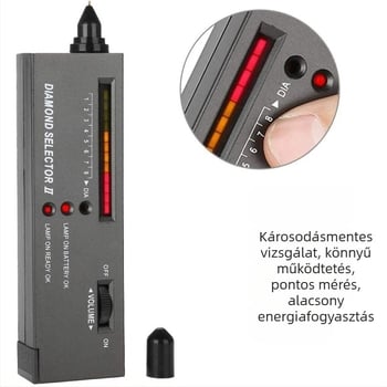 Gyémánttester – moissanit és jáde tesztelése, CNSTZBC, Mérési és tesztelő eszközök sorozata