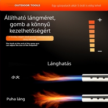 Cross the road Lángfegyver 220 – kültéri gyújtás, húsfeldolgozás, sushi étterem lángoló pisztoly, dobozban 120 darab