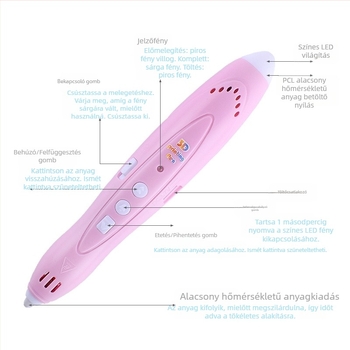 Gyerekek 3D nyomtató toll alacsony hőmérséklettel, vezeték nélküli, színes LED fényekkel – rajzoláshoz és graffitihoz, oktató művészeti játék 7–14 éveseknek