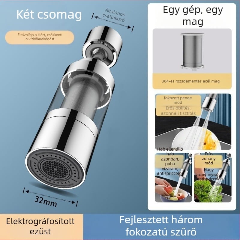 Konyhai csapfilter – cilindrikus fröccsenésgátló fej, rozsdamentes acél, csiszolt felület, forgó felszerelés, egységtestű kivitel