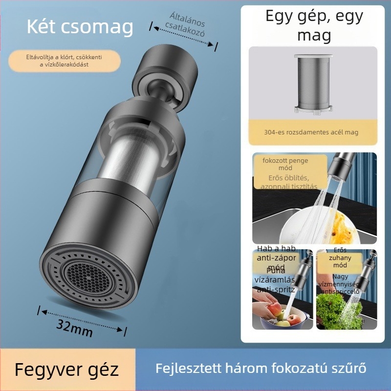 Konyhai csapfilter – cilindrikus fröccsenésgátló fej, rozsdamentes acél, csiszolt felület, forgó felszerelés, egységtestű kivitel