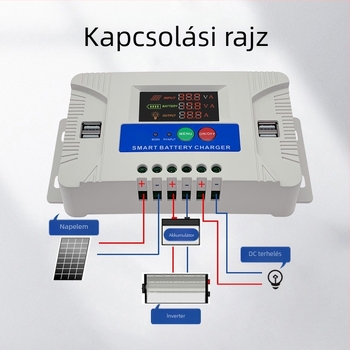 Napelemes vezérlő közvilágításhoz automatikus azonosítással, 48V, műanyag ház, CE tanúsítvány