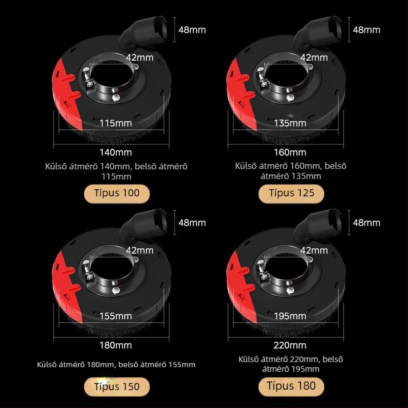 Porvédő sapka szögcsiszolóhoz, műanyag védőburkolat