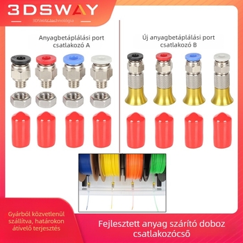 Three-dimensional thinking: 3D nyomtatáshoz használható fogyóanyag-szárítókészülék por- és nedvesség elleni védelemmel, PTFE adagolócső készlet