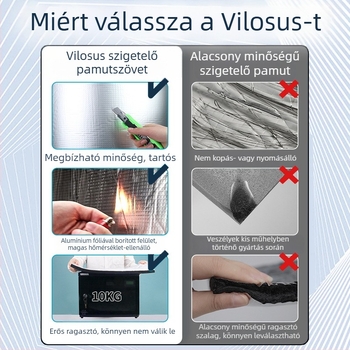 Alumínium fóliás szigetelővata – önzáró tetőszigetelé, mikroporózus, gumivatta mag, tekercs, 0,033 W/mK