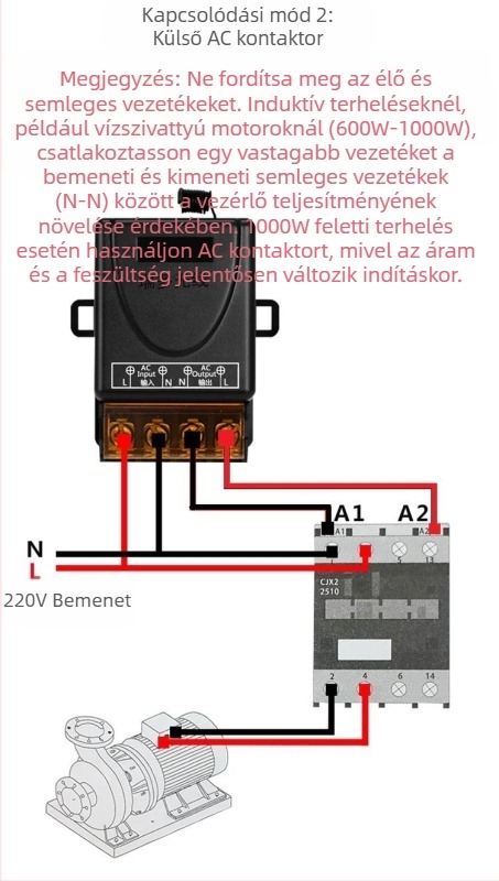 Vezeték nélküli távirányítós kapcsoló lámpához és motorhoz – Ruiduo chuang