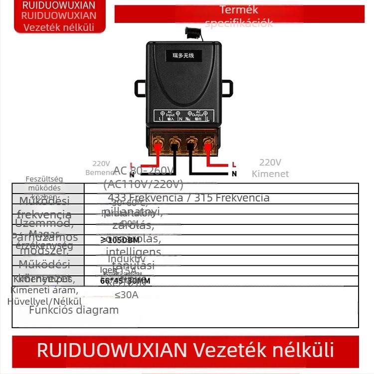 Vezeték nélküli távirányítós kapcsoló lámpához és motorhoz – Ruiduo chuang