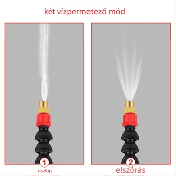 Vízpermetező készülék vágó- és hasító gépekhez porvédelmi és hűtési funkcióval, univerzális gránit/márvány gépekhez, tartozék sarokcsiszolóhoz