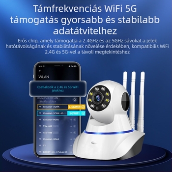 Pan-Tilt megfigyelő kamera Wi‑Fi-vel, 1080P éjszakai látás, távvezérlés, helyi és felhő alapú tárolás