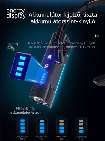 Fejlámpa fülhorgos rögzítéssel, gesztusérzékeléses töltés, állítható kettős fény, levehető bal és jobb modulok, Rui gu