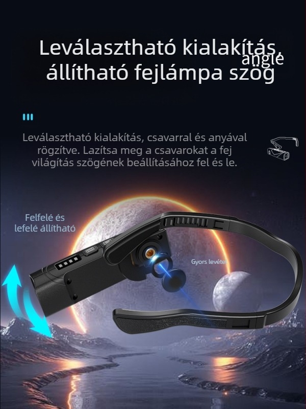 Fejlámpa fülhorgos rögzítéssel, gesztusérzékeléses töltés, állítható kettős fény, levehető bal és jobb modulok, Rui gu