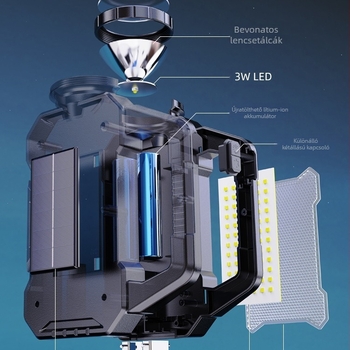 Napelemes vészkereső reflektor, hordozható kempinglámpa kettős LED-ekkel, kézi hajtású, ultra vékony kültéri világítás (>500 m hatótáv, 1200 mAh akkumulátor)