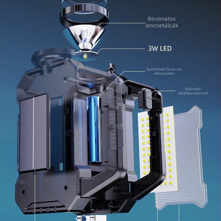 Napelemes vészkereső reflektor, hordozható kempinglámpa kettős LED-ekkel, kézi hajtású, ultra vékony kültéri világítás (>500 m hatótáv, 1200 mAh akkumulátor)