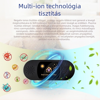 USB-vel működő negatív ionos plazma-ózon duál-központú tisztító kisállatok számára – halk működés, 11–20 m² területre