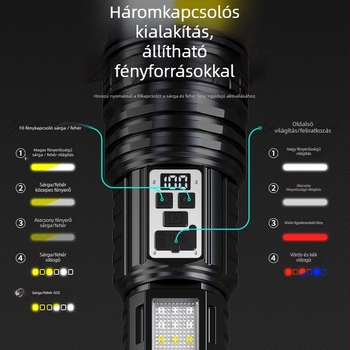 Kétszeres lézeres zseblámpa fókuszálással, hosszú hatótáv 500 m-ig, 10 W, 3000 mAh akkumulátor, töltő a csomagban, többfunkciós LED