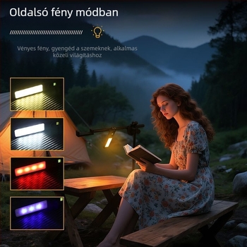 LED zseblámpa mágneses tartóval, újratölthető, hordozható, 50 m hatótávolság, ABS tok, többfunkciós