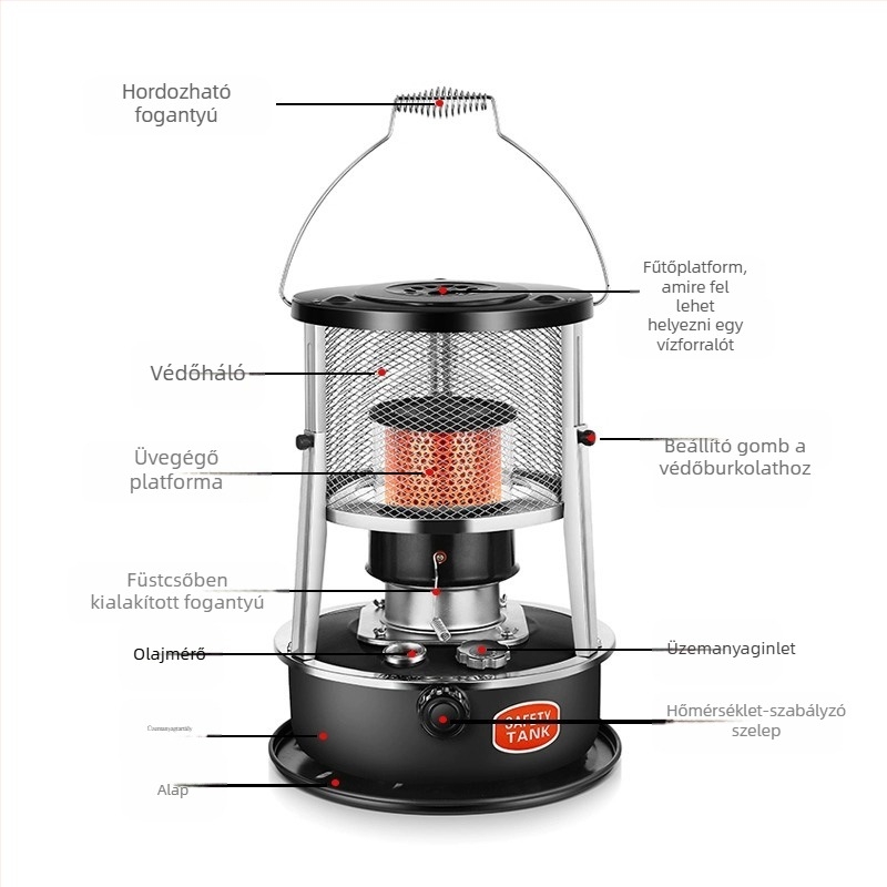Kemping fűtőszekrény, hordozható és többfunkciós (Márka: Other; Kategória: Heating stove; Kempinghez alkalmas)