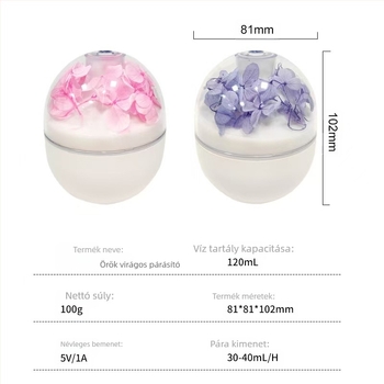 Aromaterápiás párásító 3 párásító kimenettel, 10 L-es tartály, USB-tápellátás, csendes 36 dB alatt, 41–60 m²-re alkalmas