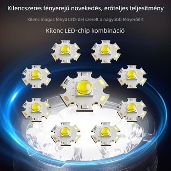 Kilenc szemű szörny dizájnú mini műanyag zseblámpa, oldalsó világítás, COB LED, mágneses farok, oldalsó csipesz