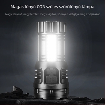 Kilenc szemű szörny dizájnú mini műanyag zseblámpa, oldalsó világítás, COB LED, mágneses farok, oldalsó csipesz