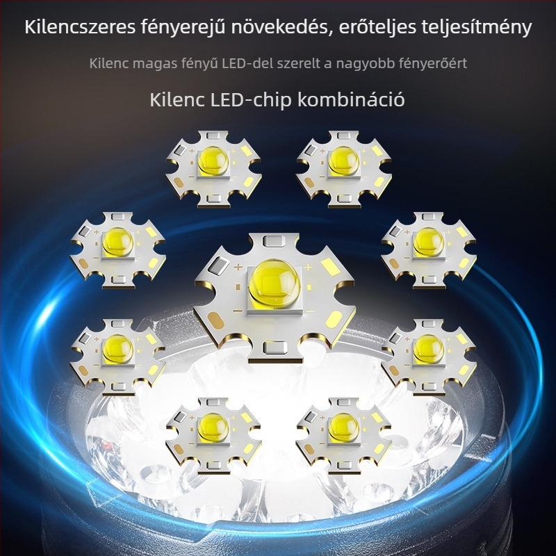 Kilenc szemű szörny dizájnú mini műanyag zseblámpa, oldalsó világítás, COB LED, mágneses farok, oldalsó csipesz