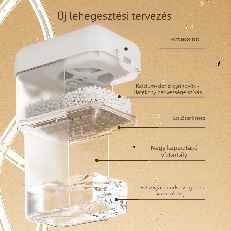 Mini ruhásszekrény nedvességmentesítő | CS268, USB 5V, Mechanikus működés, Időzítő nélkül