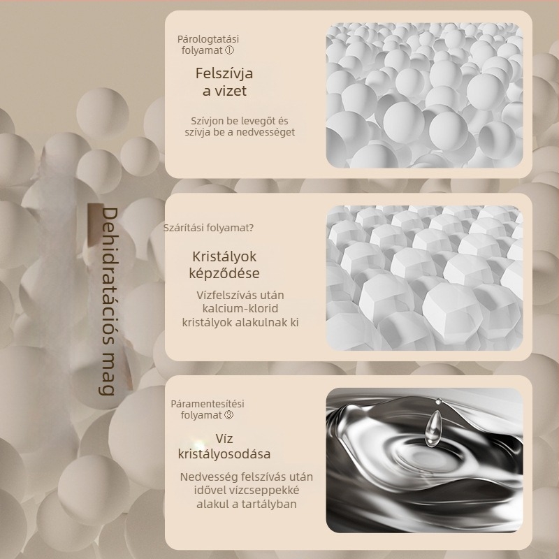 Mini ruhásszekrény nedvességmentesítő | CS268, USB 5V, Mechanikus működés, Időzítő nélkül