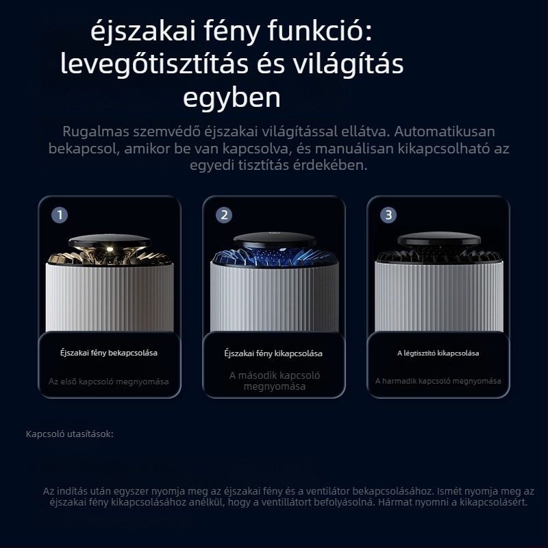 Otthoni légtisztító – Formaldehid eltávolítása, alacsony zaj (<36 dB), 50 m³/h légáramlat, 10 m²-es lefedettség, Kompozit szűrő