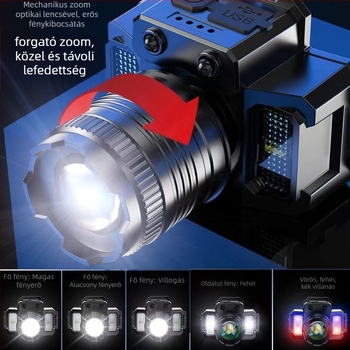 Fejre szerelt LED fejlámpa USB töltéssel, kültéri horgászathoz — szenzoros éjszakai világítás, 360° forgás, 30W, 4800mAh, 200–500 m hatótáv