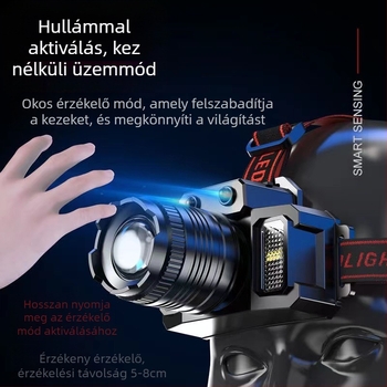 Fejre szerelt LED fejlámpa USB töltéssel, kültéri horgászathoz — szenzoros éjszakai világítás, 360° forgás, 30W, 4800mAh, 200–500 m hatótáv